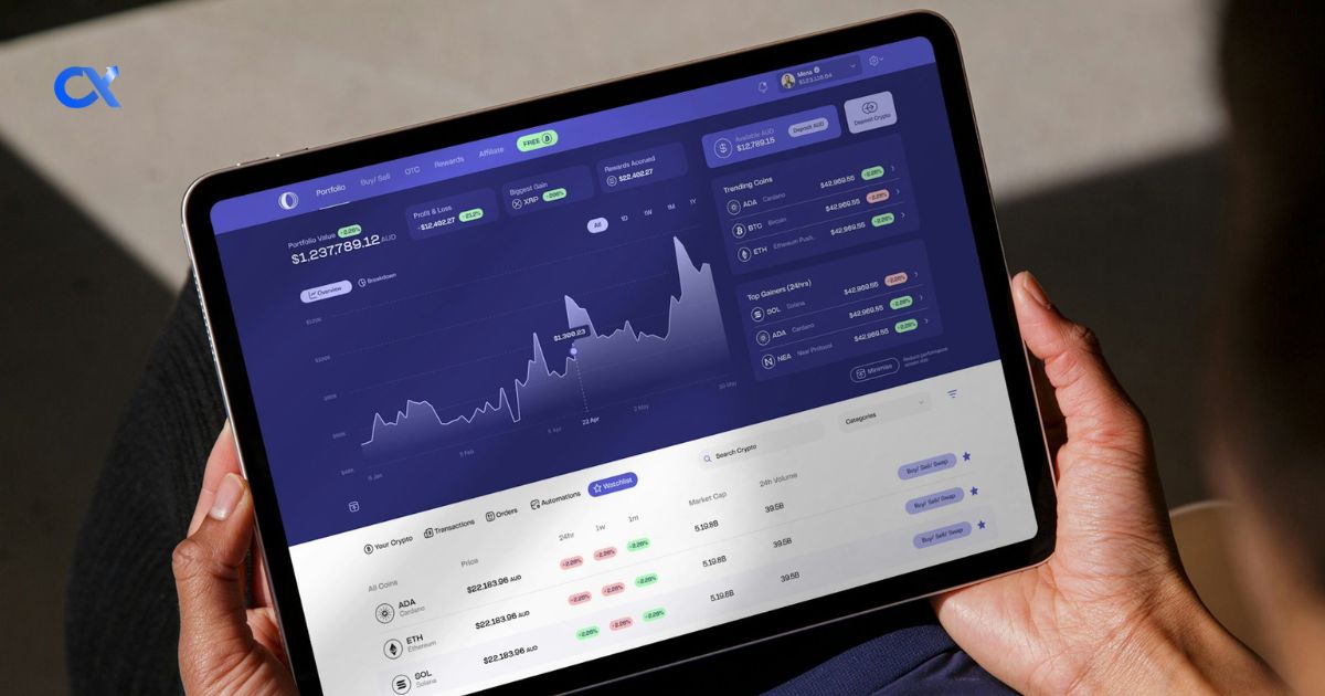 White Label Prediction Market Platform
